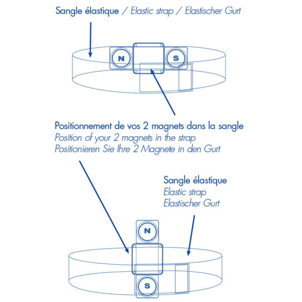 Sangle pour aimants de rééquilibre – Image 3