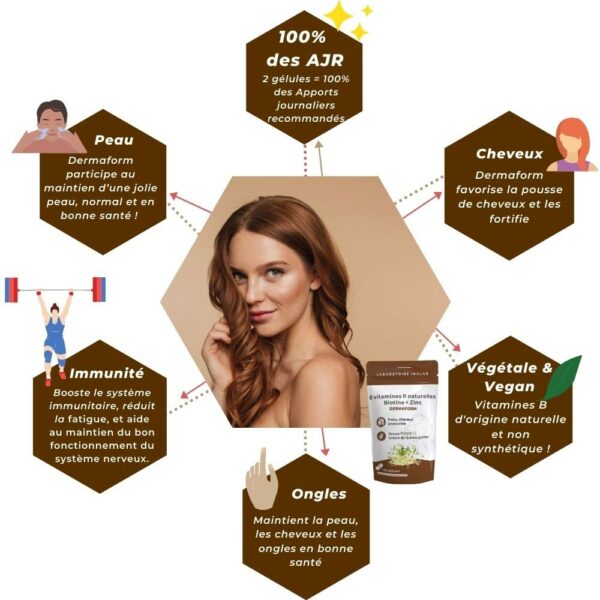 DERMAFORM, COMPLEXE VITAMINES B, QUINOA GERME, BISGLYCINATE ZINC – Image 2