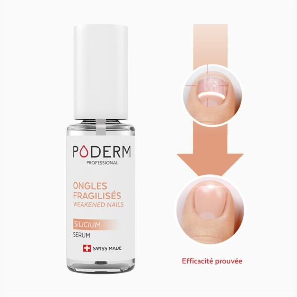 SERUM SILICIUM – Image 2