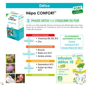 HÉPA CONFORT